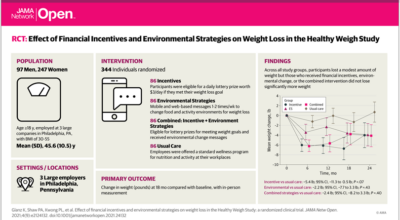 Achieving a Healthy Weight: More Intensive and Tailored Individual Strategies May Be Best Image