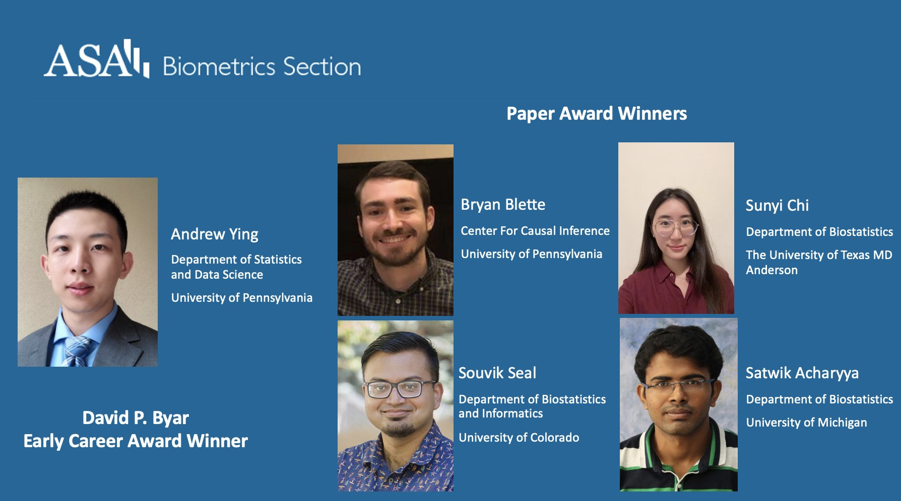 Bryan Blette and Andrew Ying Win ASA Paper Award Image